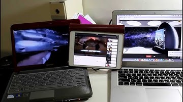 USB UVC HDMI capture card work on GOOGLE+ hangouts  without install driver.