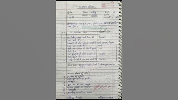 maths micro teaching lesson plan// introduction skill(प्रस्तावना कौशल) #maths #bedlessonplan #shorts