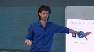 Advanced Cisco IOS XR Programmability: Service-Layer APIs with Akshat Sharma