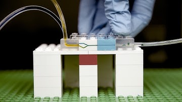 Lab on a LEGO