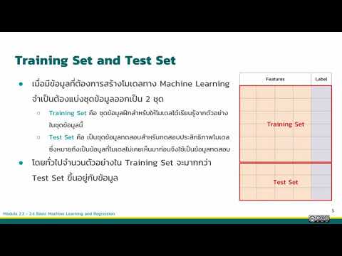 Introduction to Data Science  module7 7 1 พื้นฐานศัพท์เฉพาะทาง Machine Learning