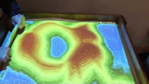 Augmented Reality Sandbox - WIU