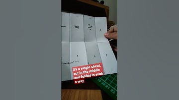 making a 12 pages #zine from a single sheet of paper