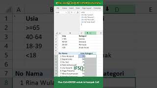 Rumus Ifs Yang Menakjubkan