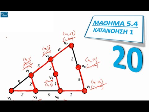 Βίντεο: Πώς χρησιμοποιείτε τον αλγόριθμο της συντομότερης διαδρομής του Dijkstra;
