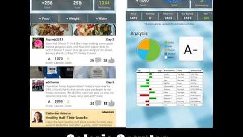 Best 10 Calorie Counting Apps For Android