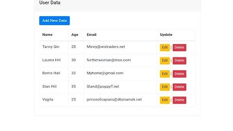 easy php mysql crud using your smartphone tutorial 2023 | create, read, update, delete | IcodeGo app
