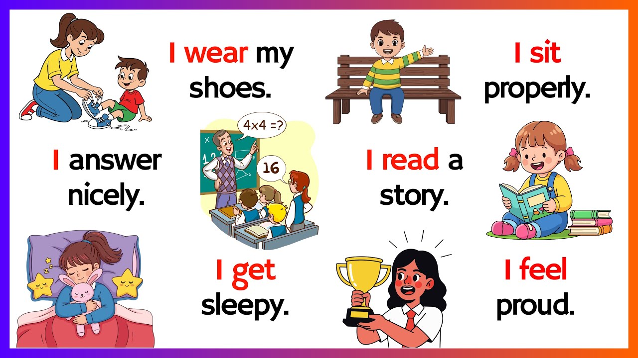 Speak English With Kids | Spoken English for kids | Daily Use English Sentences | Learn English