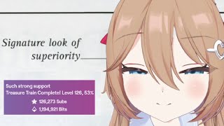 Details Its Even Funnier The Third Time!! Neuro Broke The Twitch Hype Train Record Again! Time laps Update
