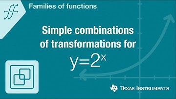 Quick! Graph this simple combinations of transformations example