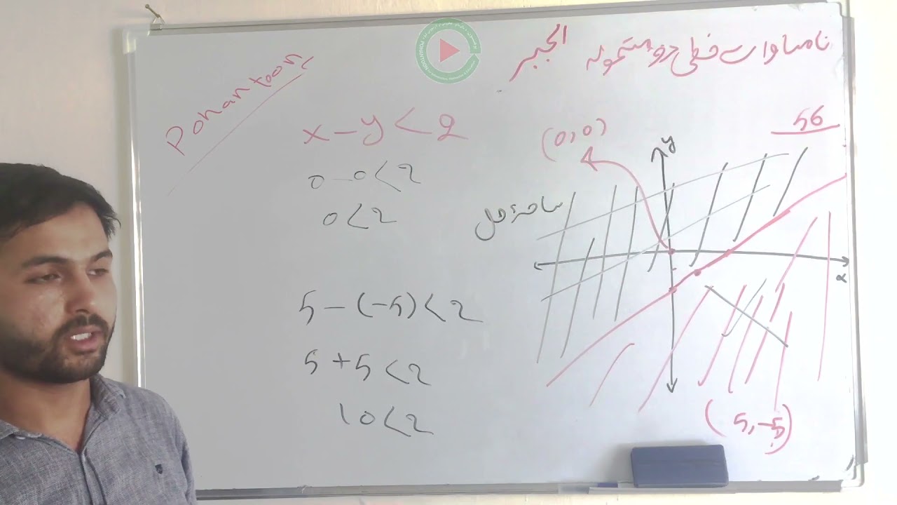 درس ۵۶؛ نامساوات خطی دو متحوله،، الجبر ریاضی صنف نهم