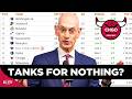 How Will NBA Draft Lottery Reform IMPACT Chicago Bulls Rebuild? | CHGO Bulls Podcast