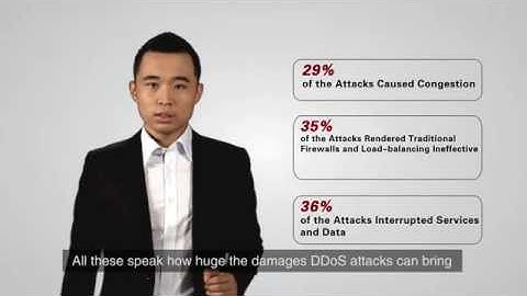 Huawei anti-DDoS
