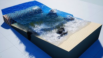 Fluid Flux - Cross-section [Unreal Engine 4/5]