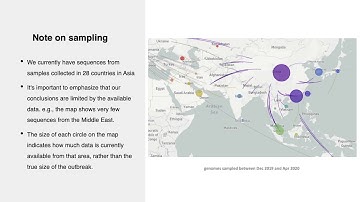 Nextstrain Situation report 2020-05-08