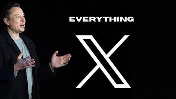 X.com Launched | Elon Musk