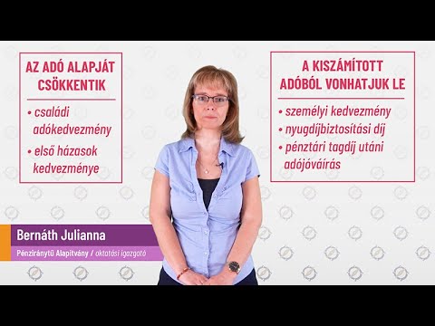 Videó: Általános Személyi Jövedelemadó-levonások