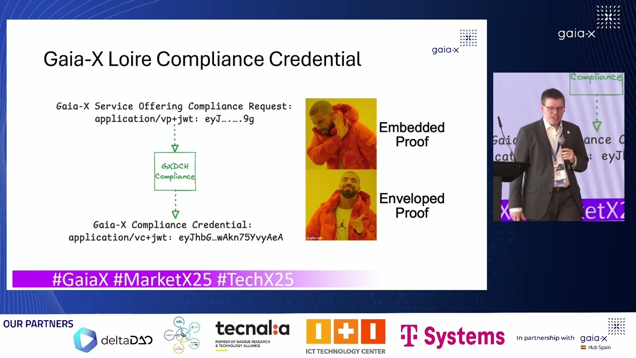 EuProGigant | The Path to a Manufacturing Ecosystem Gateway