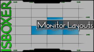 ISBoxer 41—Creating Monitor Layouts
