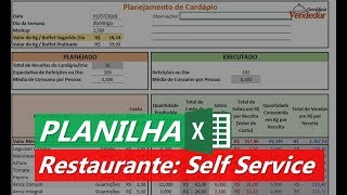 Planilha Controle de Estoque para Restaurantes Gratuita