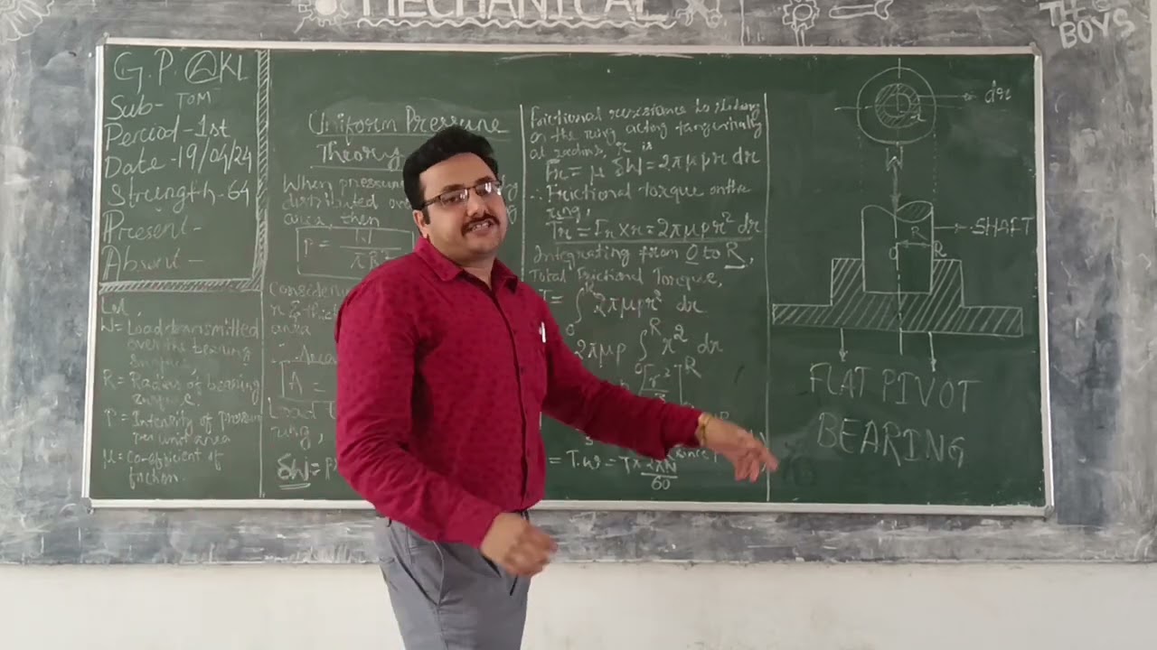 Theory of machines Flat pivot bearing -Uniform pressure theory and uniform wear theory derivation