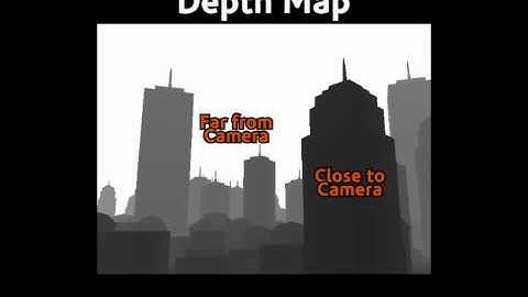 02  What is Depth based Compositing