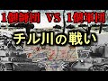 [ゆっくり解説] チル川の戦い　12月7日-8日