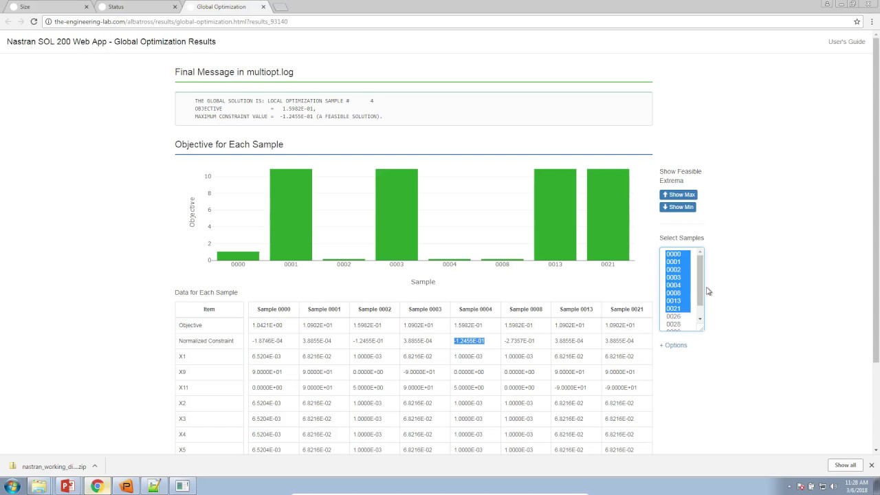 Global Optimization of a Composite Laminate with MSC Nastran SOL 200 Optimization YouTube
