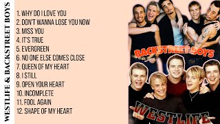 WESTLIFE & BACKSTREET BOYS Collection | Non-Stop Playlist
