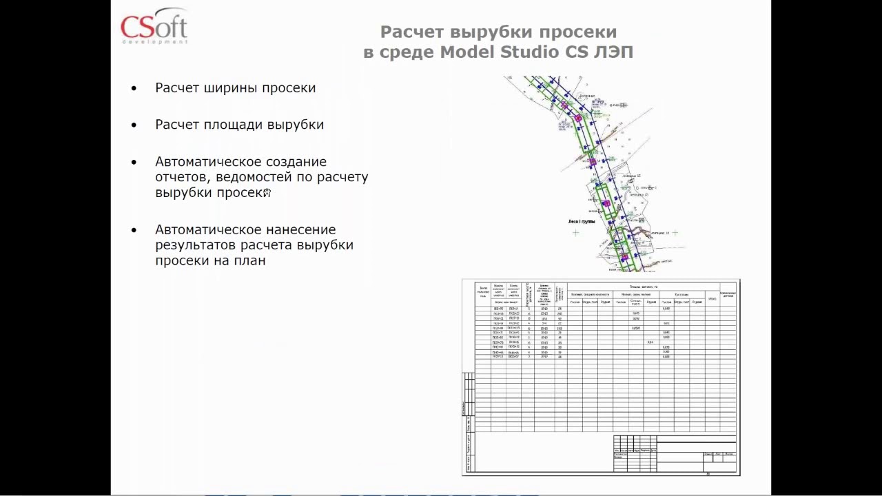 Вебинар «Проектирование ЛЭП В Model Studio CS» 12.12.2019 Г. - YouTube