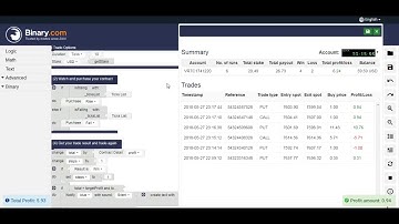 PRO SAVE RSI RISE FALL BINARY BOT