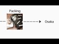はじめてのパッキング動画！/セブチ大阪遠征編