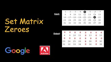 Coding Interview Question Asked in Google, Adobe - Set Matrix Zeroes