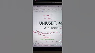 UNI USDT Price Analysis Today (26-10-2021)- Buy Uniswap #UNI #nftdrop #gamefi #metaverse #crypto