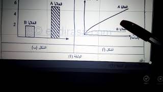 حلمقترحالموضوع1التمرين3علومطبيعيةبكالوريا2020