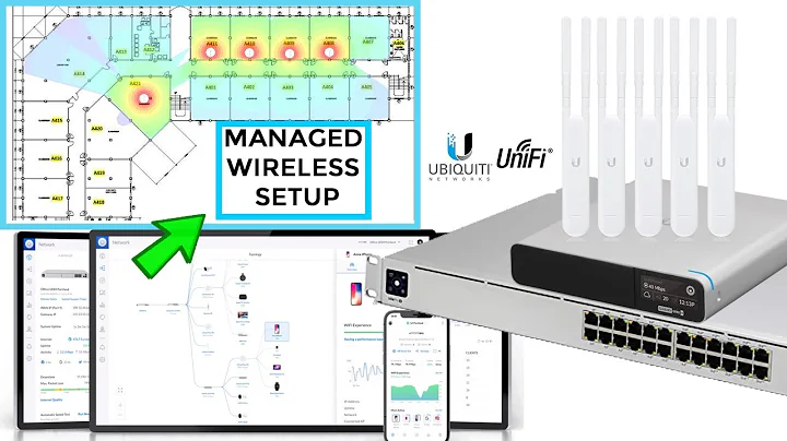 Configuración de red inalámbrica gestionada - Unifi