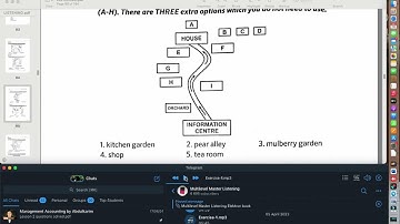 Multilevel listening part 4, exercise 4