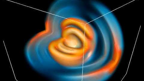 Shadow maps technique