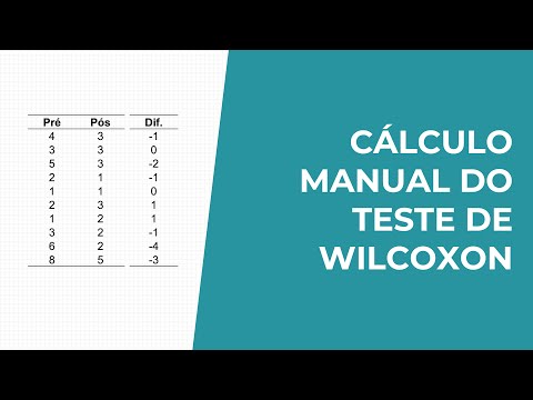 Vídeo: Quando usar o teste de classificação sinalizada de wilcoxon?