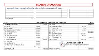 Bilanço uygulaması (5)