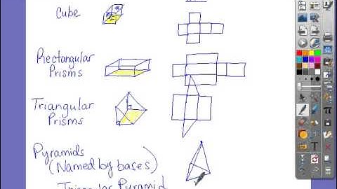 Mod 5 L15 Representing 3D Figures Using Nets