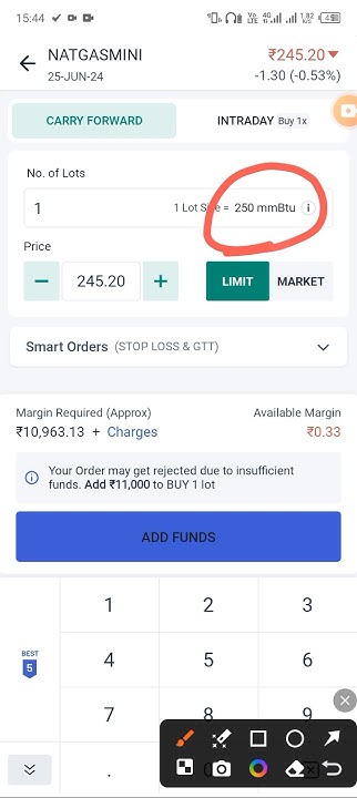 natural-gas-trading-strategies-natgasmini-how-much-margin-required