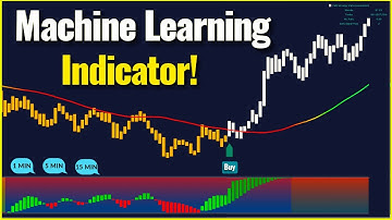NEW Machine Learning Indicator: 99% Winning Trading Strategy! Most powerful tradingview indicators