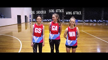 Introduction to Netball