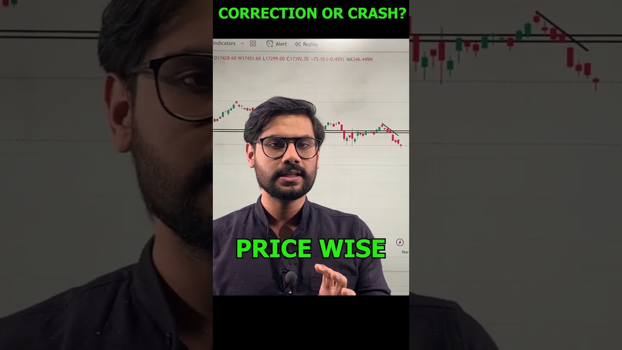 Why Market is falling? | Correction or Crash? | 