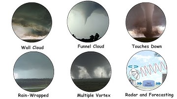 How Tornadoes Form Explained in 10 Minutes