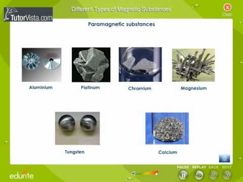 justering jeg er træt Imidlertid Different Types Of Magnetic Substances - YouTube