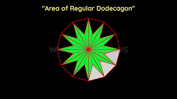 Area of regular Dodecagon formula proof animation [Mathup.us]