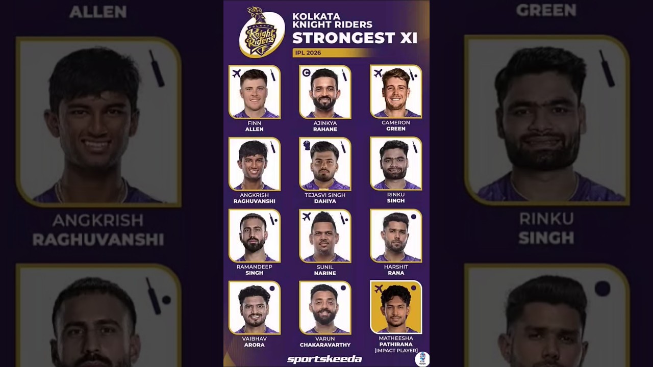 Kolkata knight riders Strongest Playing Xi for ipl 2026 || 