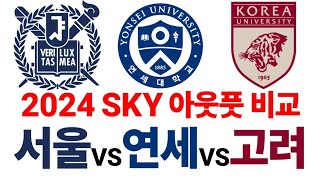 2024 서울대 VS 연세대 VS 고려대, SKY 아웃풋을 비교해보자!